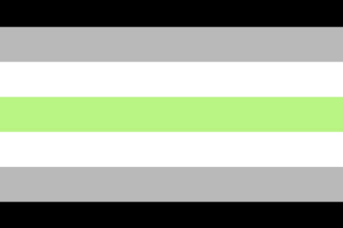 Was bedeutet denn genau Ace – Aromantisch/Asexuell/Agender?