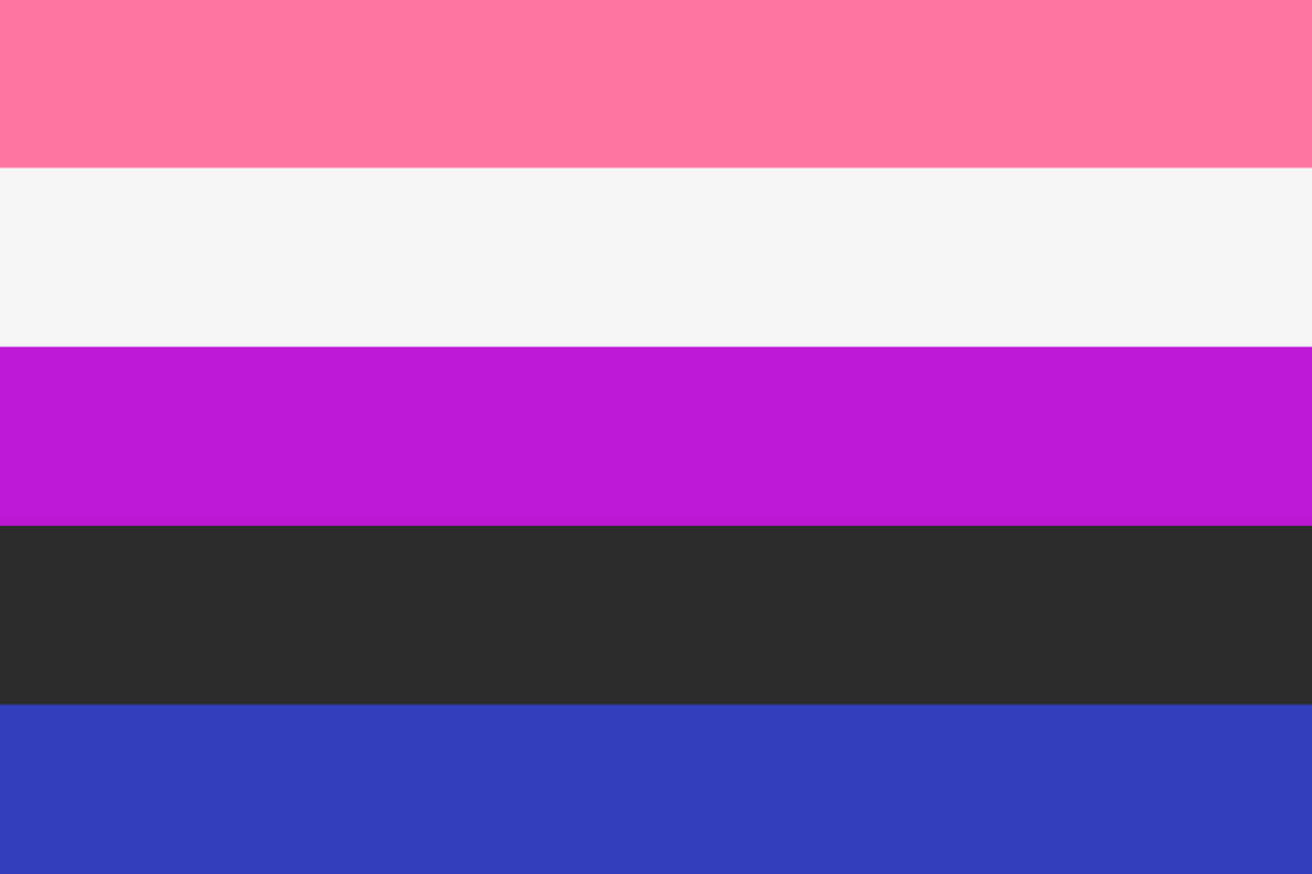 Genderfluide (Geschlechts)Identität